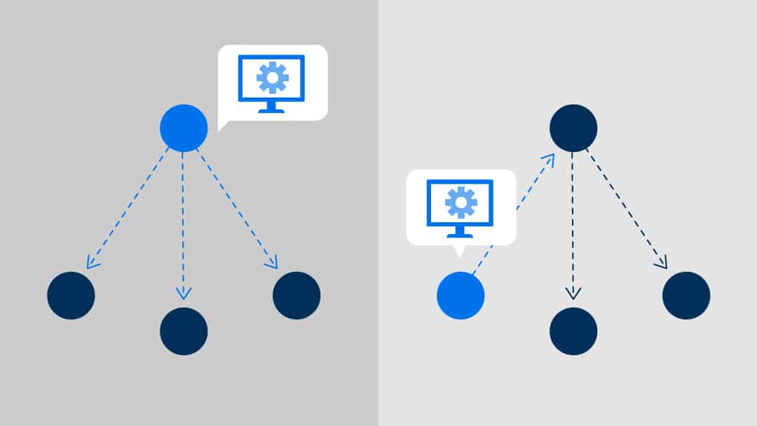 Your Digital Transformation Has a 70 Percent Chance of